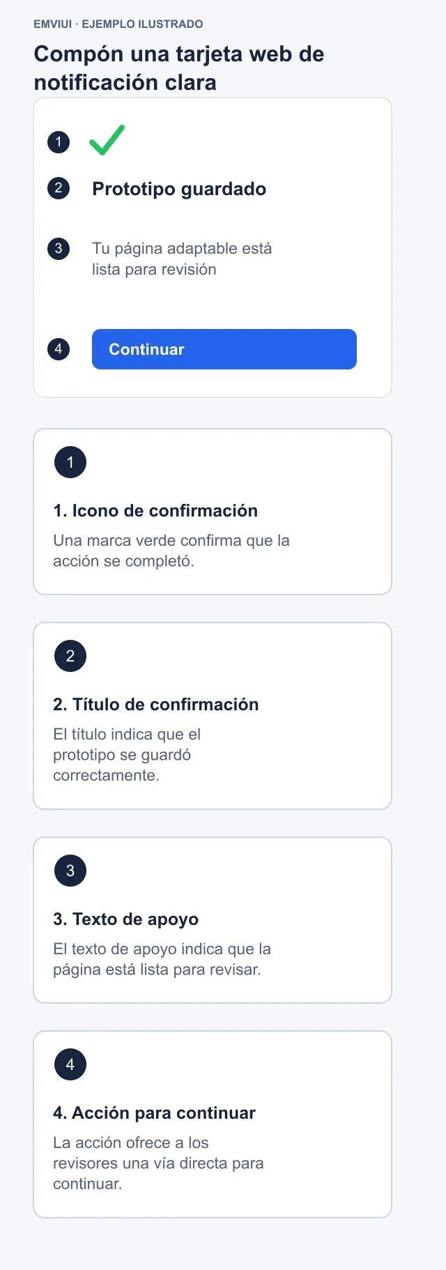 Tarjeta de cuatro partes que confirma un prototipo guardado