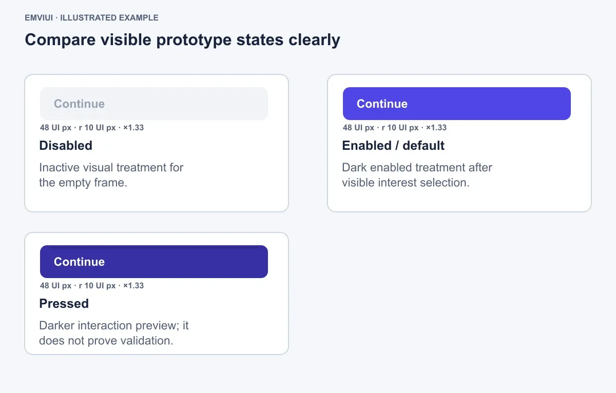 Continue button shown in disabled, enabled, and pressed visual states