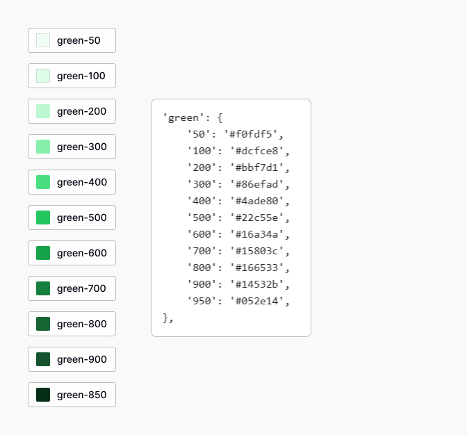 Future design tokens