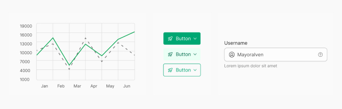 components design system