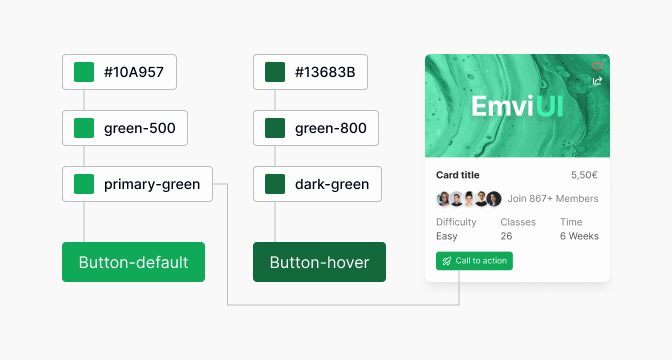 design tokens example