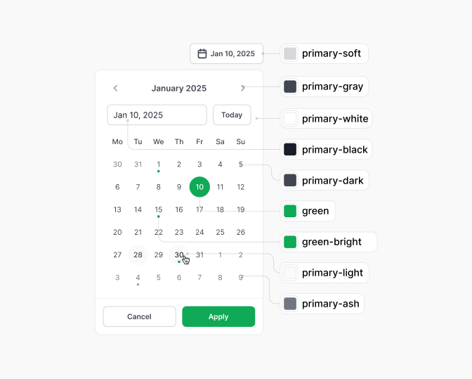 Design tokens in Figma components