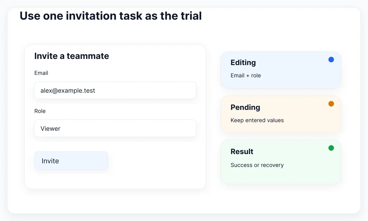 React UI kit acceptance illustration: Use one invitation task as the trial