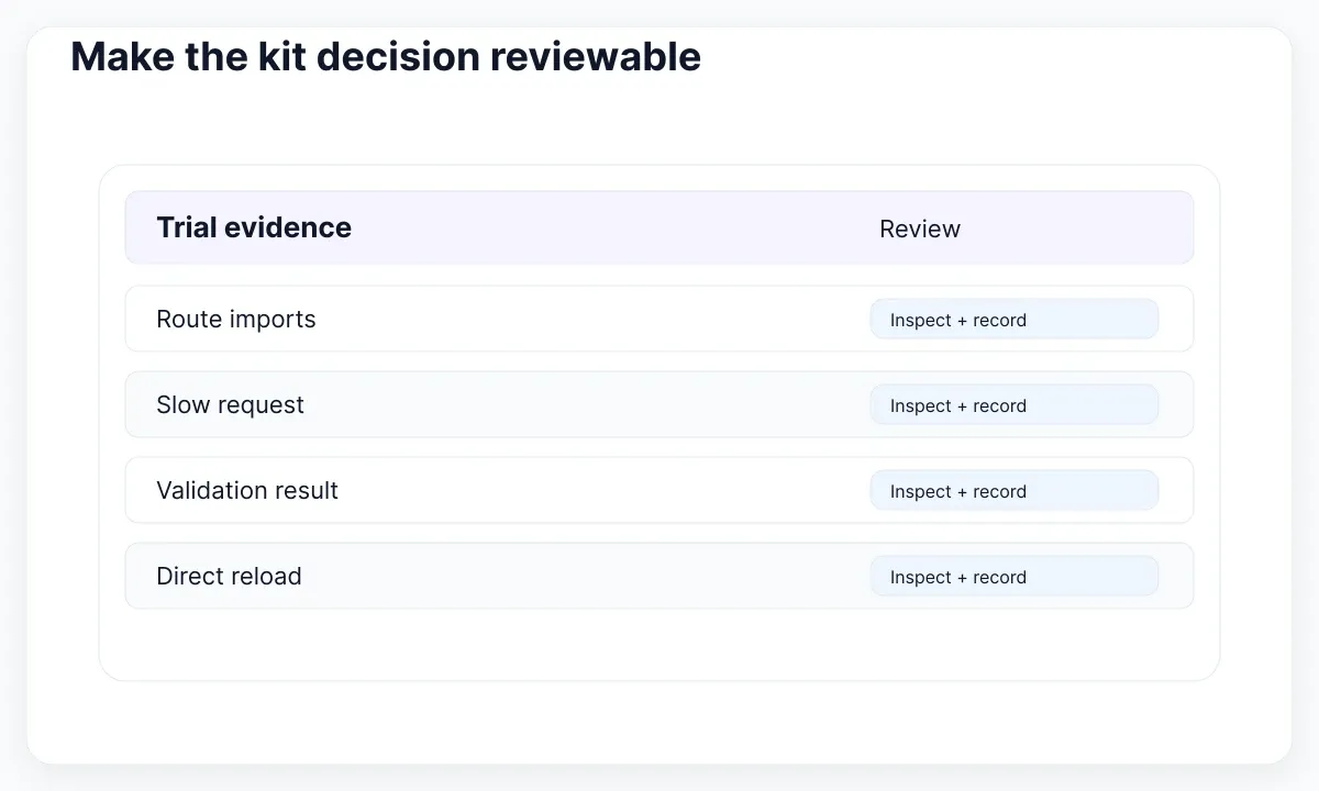 Review board for imports, slow requests, validation and direct reload.