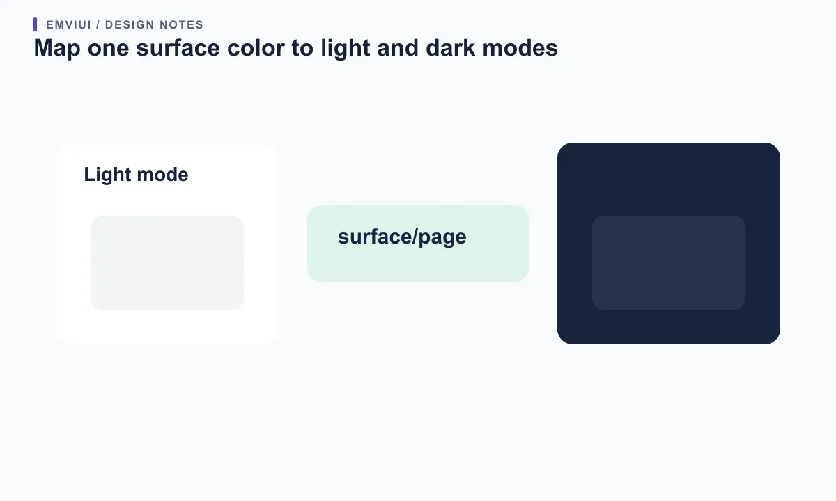 A semantic surface variable connects one design role to separate light and dark color values.