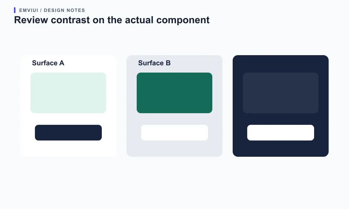 A button, card, and text panel demonstrate testing foreground contrast against multiple background surfaces.