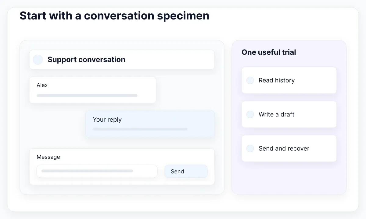 Proposed conversation specimen: history, draft and recovery checks belong to one acceptance exercise.