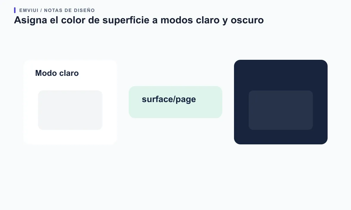 Una variable semántica de superficie conecta un mismo rol de diseño con valores de color claro y oscuro.