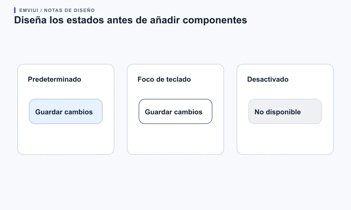 Tres ejemplos de botón comparan los estados predeterminado, foco de teclado y desactivado.