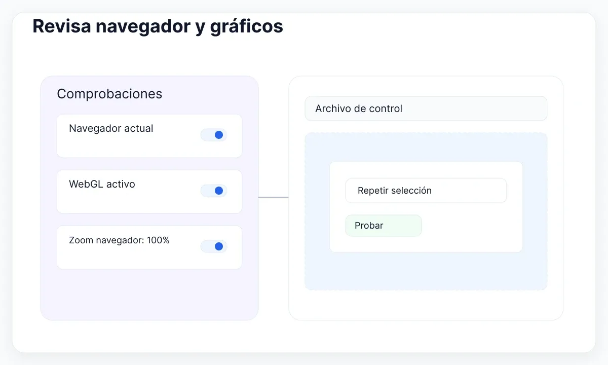 Controles de configuración del navegador y acción repetida en un archivo de control.
