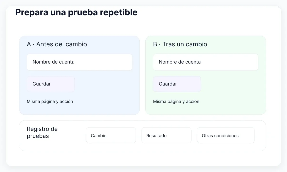 Dos muestras de formulario mantienen la tarea antes y después de un cambio.