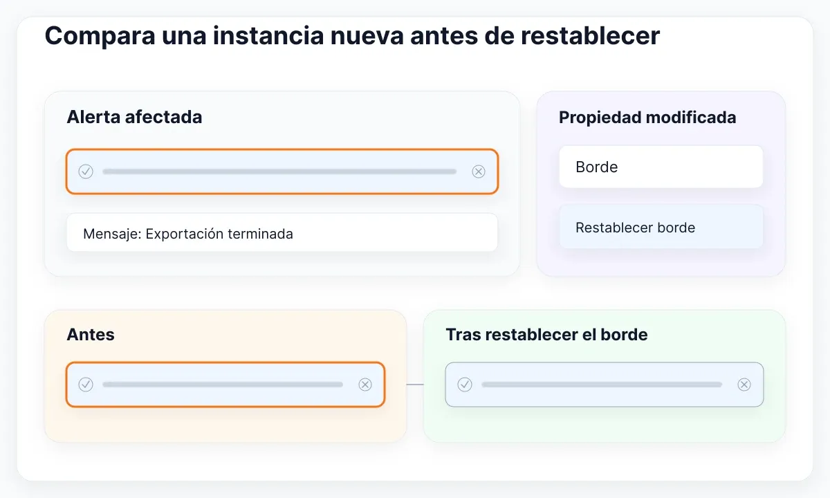 Comparación propuesta: verifica la propiedad restablecida y conserva el mensaje local necesario.