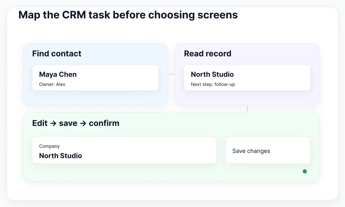 Fictional CRM interface specimen: Map the CRM task before choosing screens