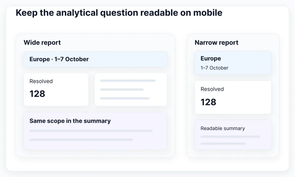 Proposed wide and narrow report views preserve the applied scope and a readable result summary.