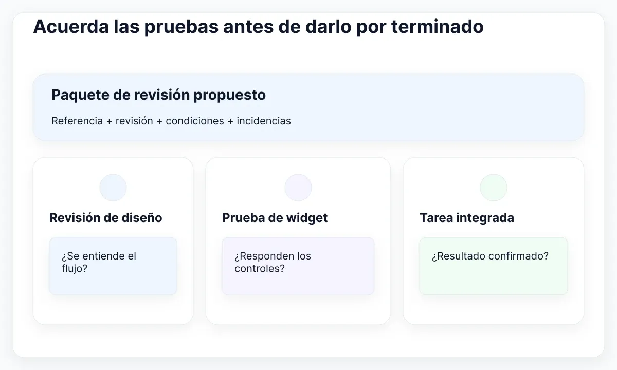 Relaciona pruebas y preguntas: comprensión del diseño, comportamiento del widget y tarea integrada con el servicio.