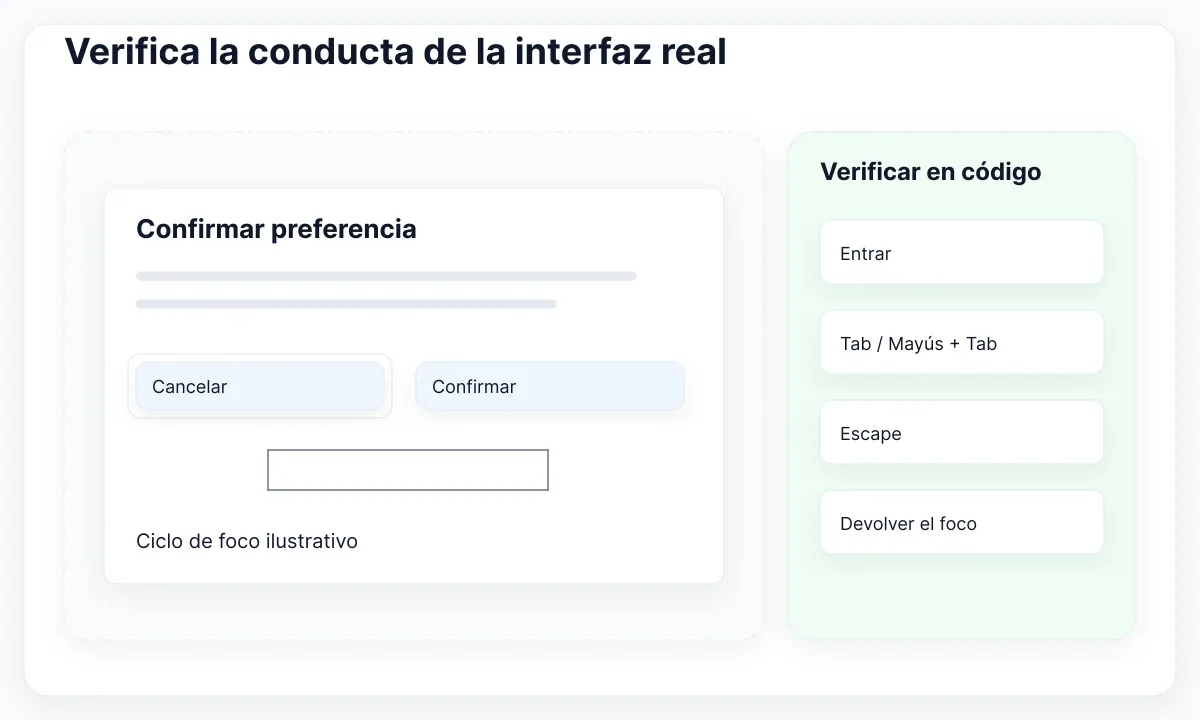 Ejemplo visual de diálogo y comprobaciones de teclado separadas; falta verificar la ejecución.