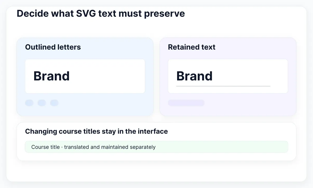 Outlined and retained brand lettering above a separate changing course title.