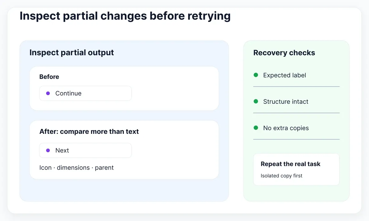 Figma plugin diagnostic illustration: Inspect partial changes before retrying