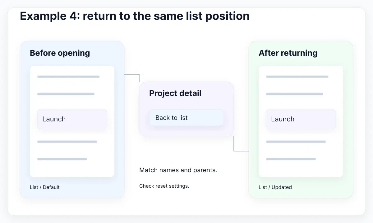 Conceptual return route with matching list structure and a selected row at the same position.