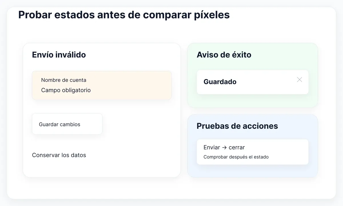 Ilustración de aceptación en CI: Probar estados antes de comparar píxeles