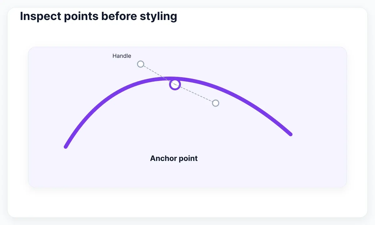 A selected vector point and two Bezier handles show a small controlled point adjustment.
