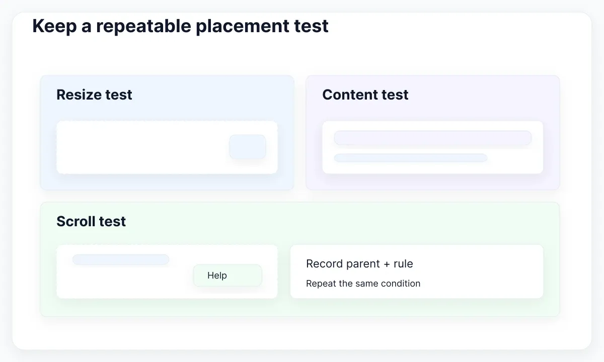 Figma placement diagnostic illustration: Keep a repeatable placement test