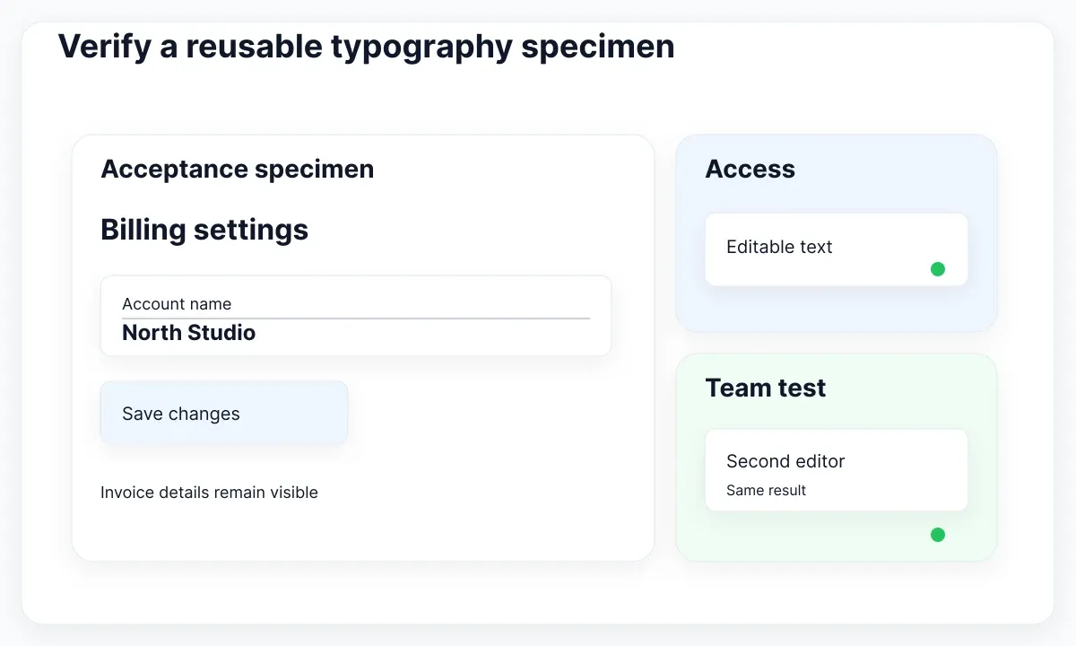 Diagnostic illustration: Verify a reusable typography specimen