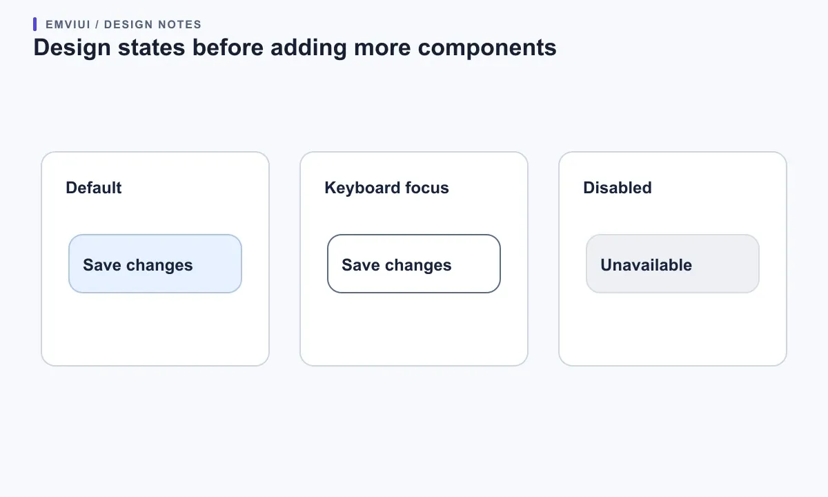 Three button specimens compare default, keyboard-focus, and disabled states.