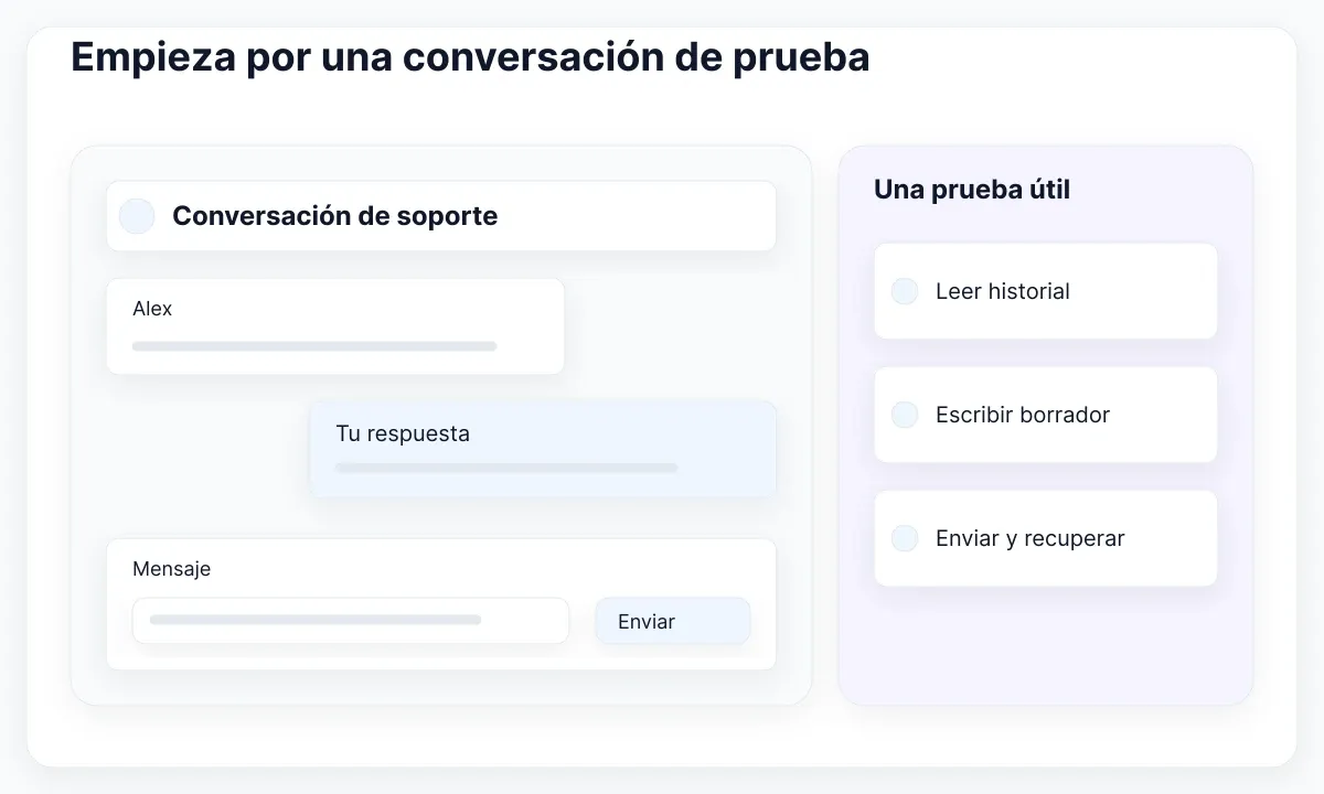 Ejemplo propuesto: historial, borrador y recuperación forman una misma prueba de aceptación.