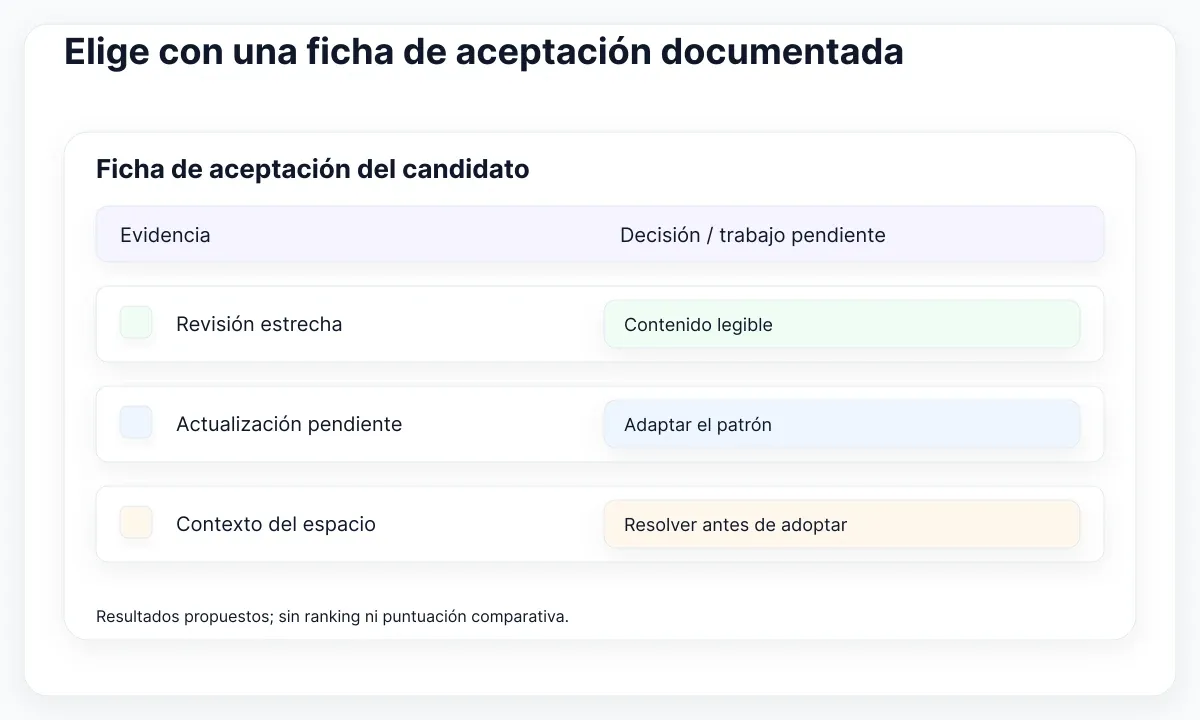 Ficha de aceptación con evidencias y decisiones de encaje, adaptación o carencias pendientes