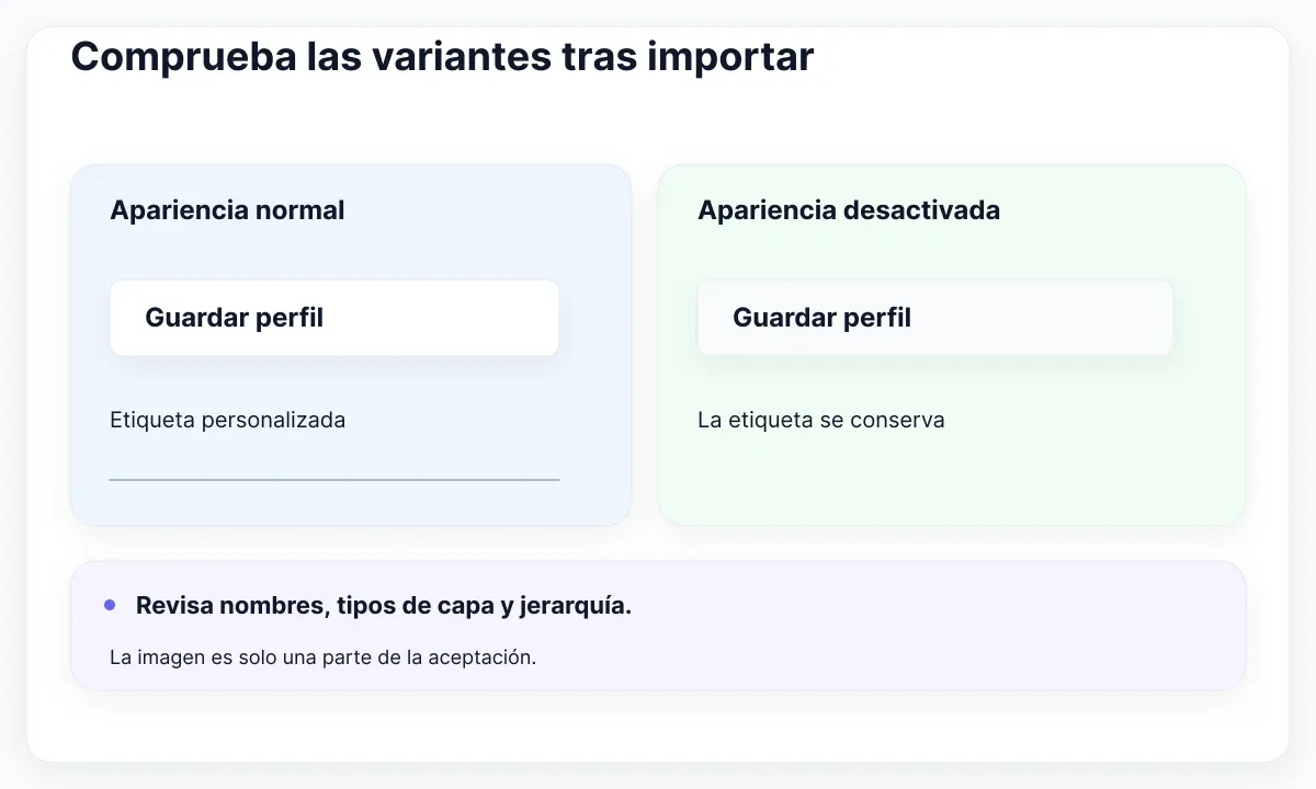Comprueba el contenido personalizado al cambiar la variante importada.