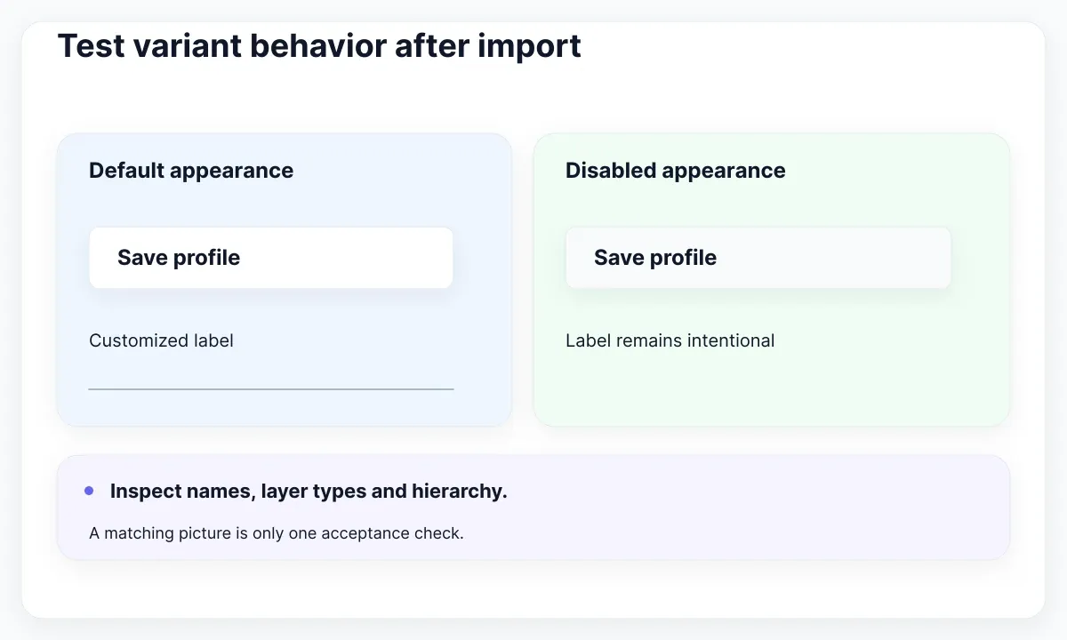 Check customized content while switching the imported variant.