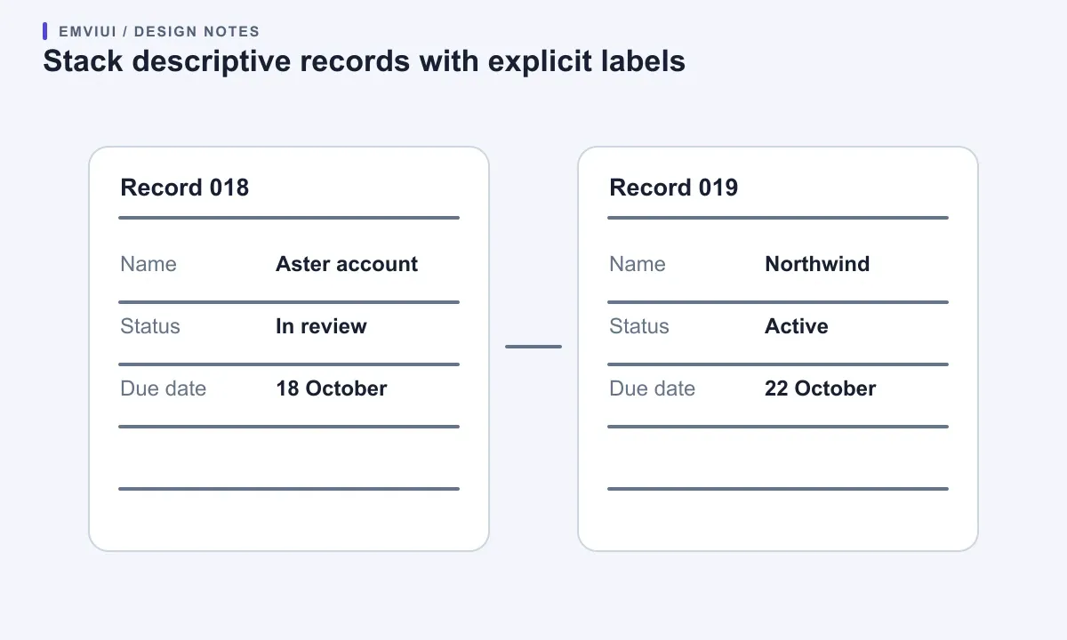 Two record cards repeat field labels so each value keeps its context after rows are stacked.