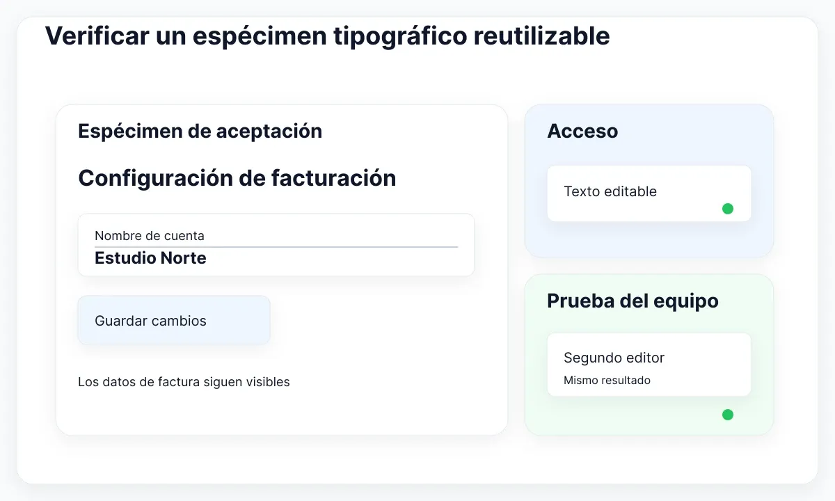 Ilustración de diagnóstico: Verificar un espécimen tipográfico reutilizable