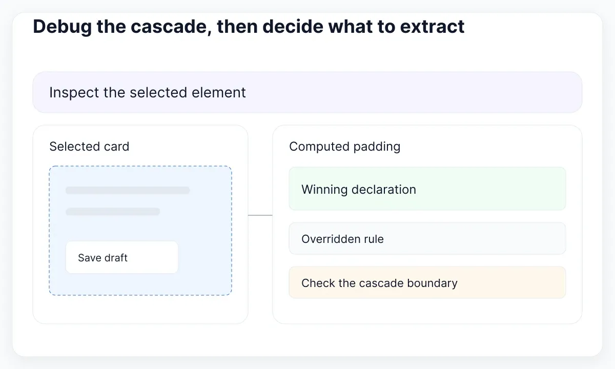 Inspect computed styles to find the winning declaration before adding an override.