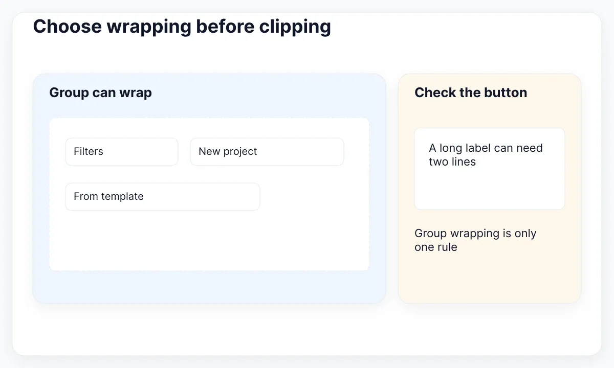 Wrapped action group and a separate button whose long label occupies multiple lines.