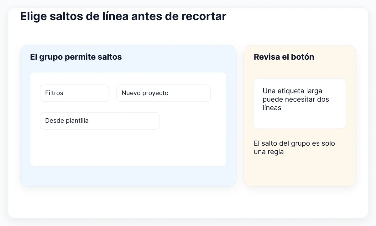 Grupo de acciones con saltos y botón separado cuya etiqueta larga ocupa varias líneas.
