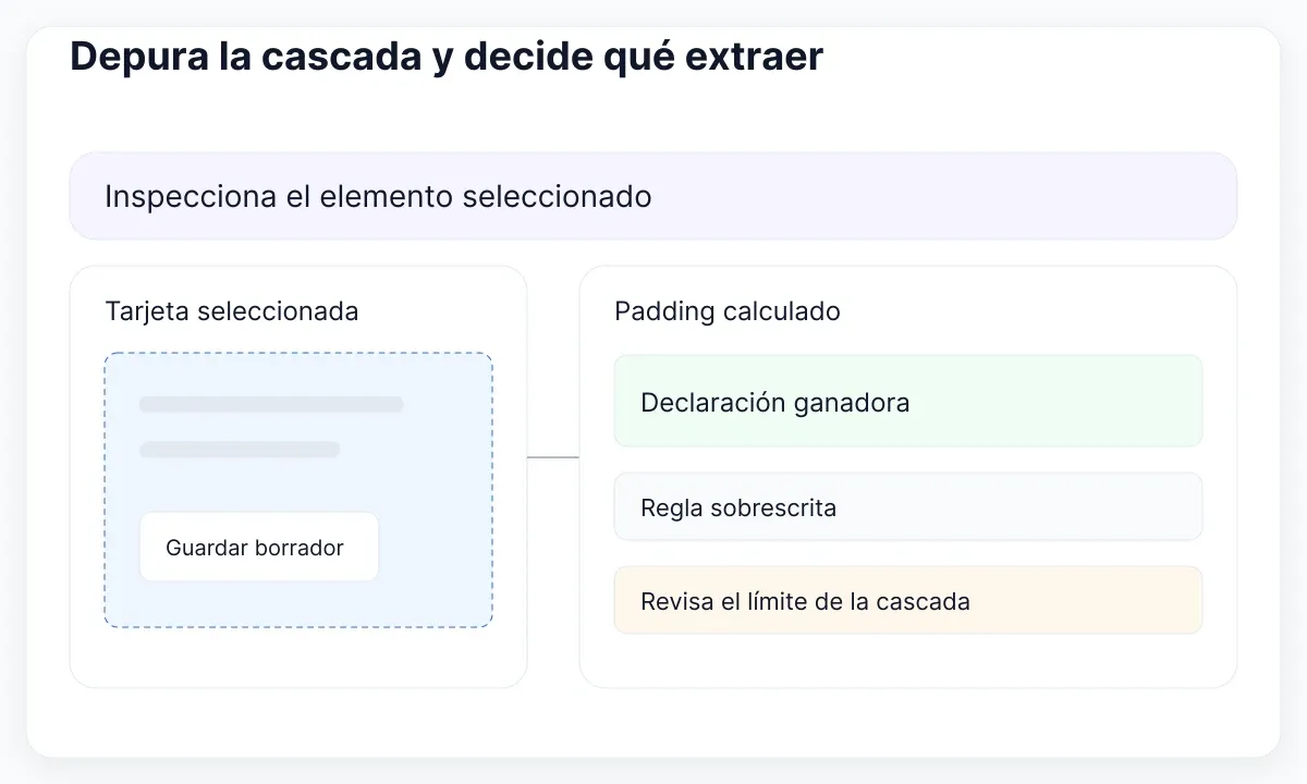 Inspecciona los estilos calculados para encontrar la regla ganadora antes de sobrescribir.