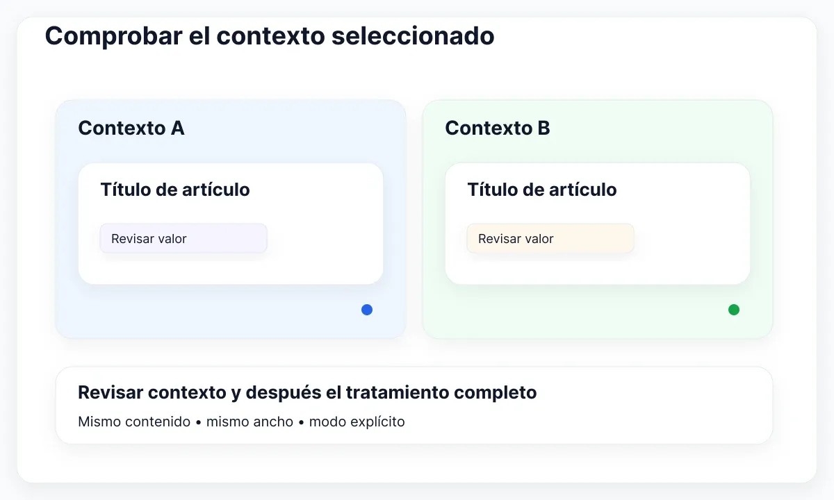 Diagrama de relaciones entre variables y estilos: Comprobar el contexto seleccionado