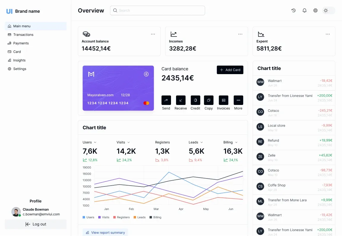 Ejemplo de dashboard con barra lateral, tarjetas KPI, gráficos, acciones y una lista de movimientos.