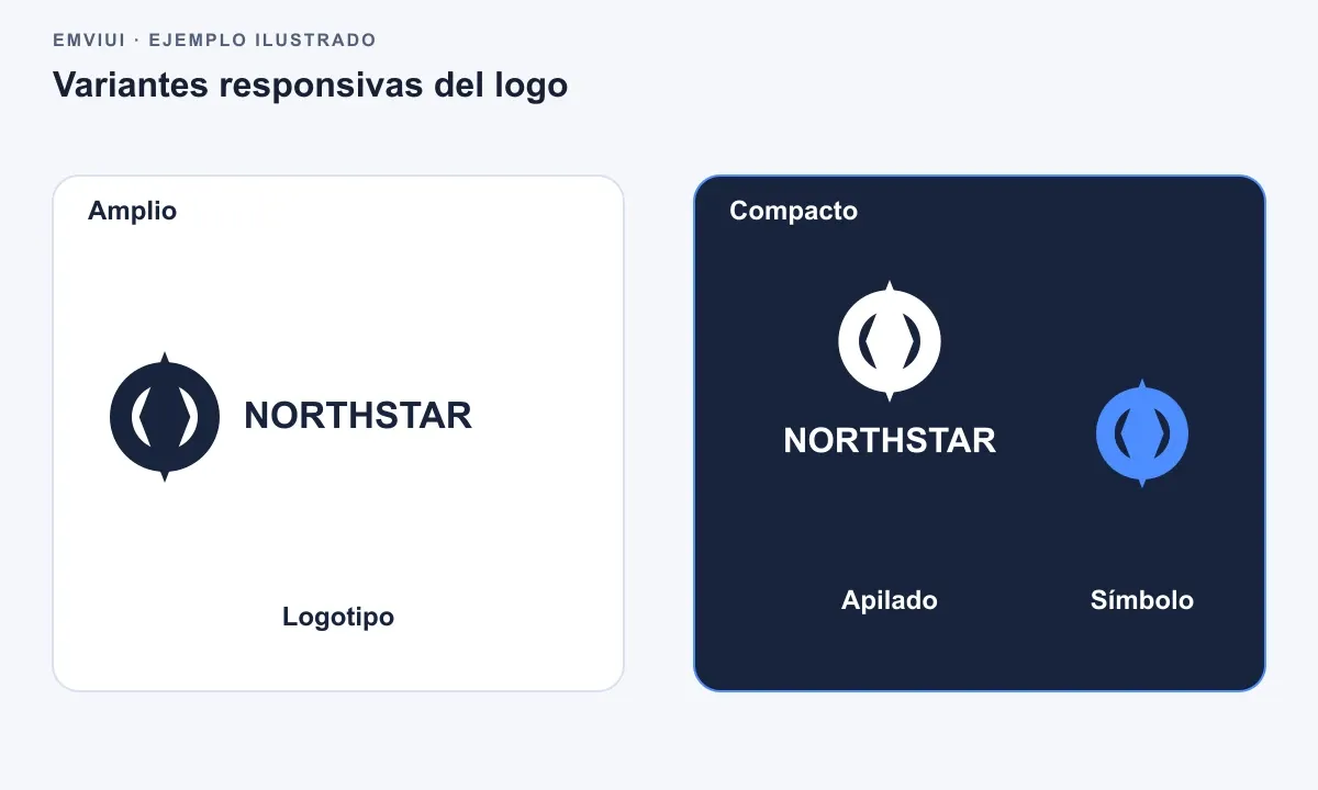 Dos paneles grandes muestran un lockup horizontal con símbolo y logotipo, seguido de variantes apilada y solo con símbolo.