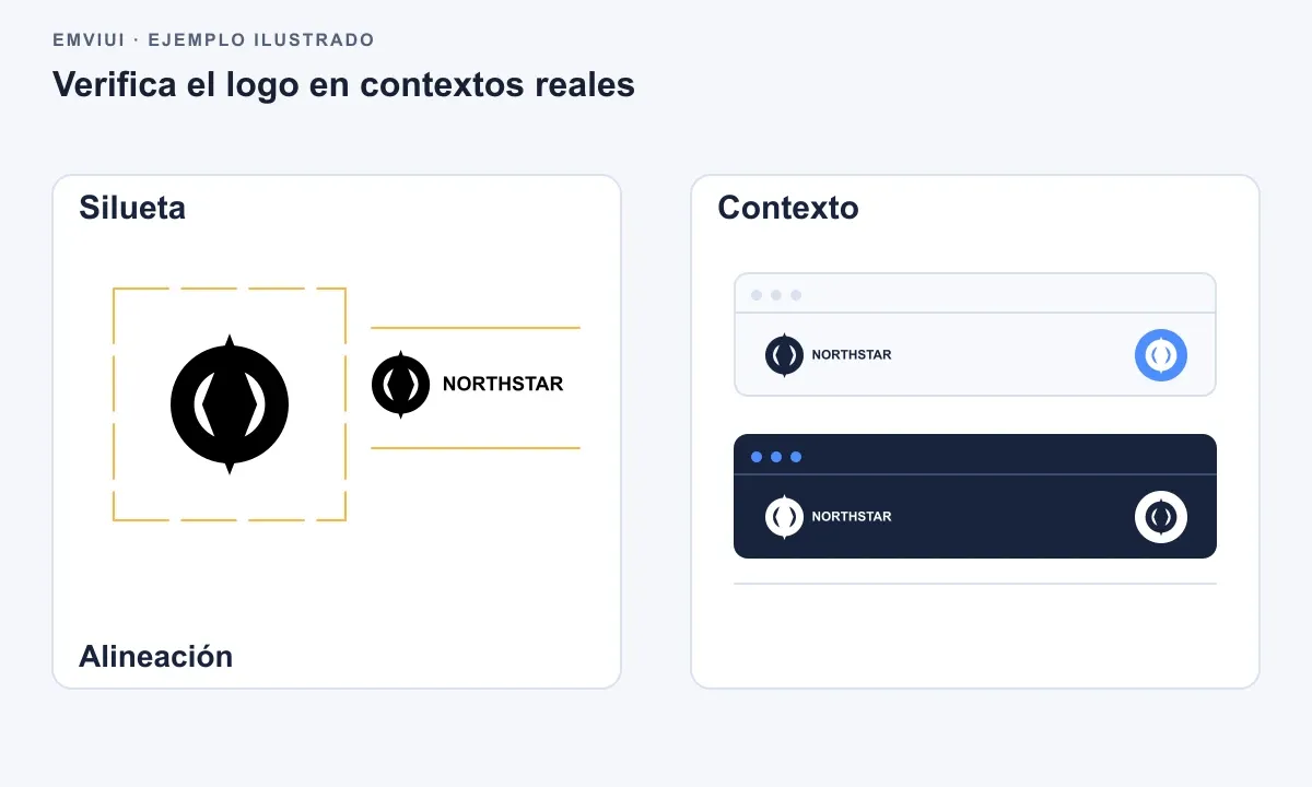 Tablero de verificación en dos columnas: silueta negra con guías de alineación junto a pruebas nítidas de encabezado y avatar.