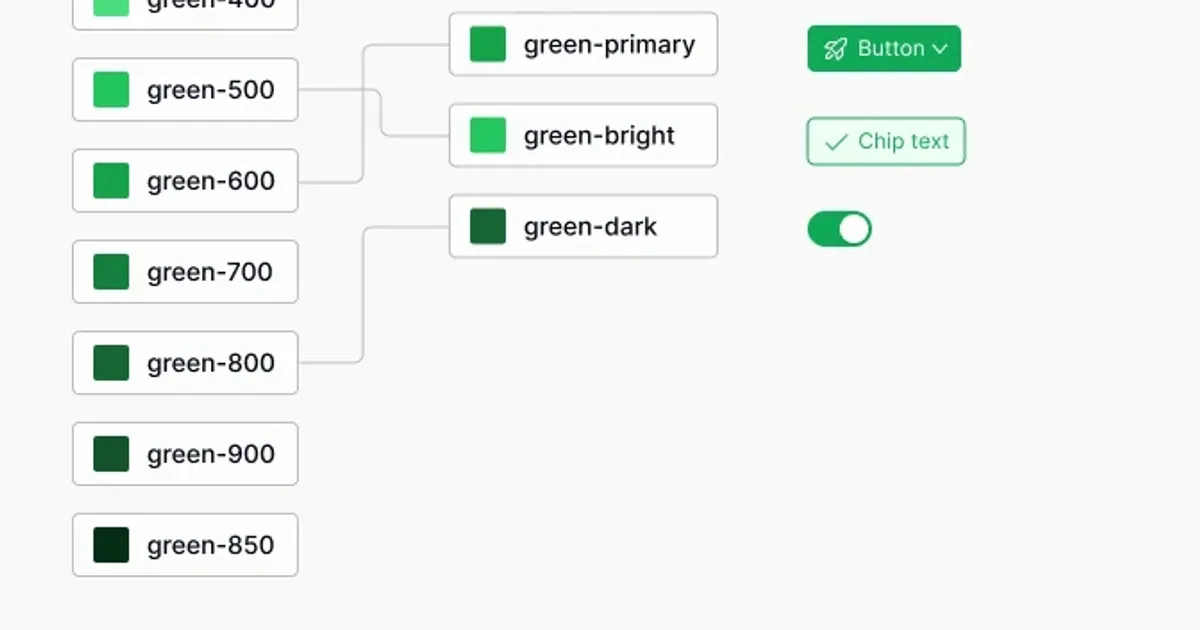 What Are Tokens in Web Design? A Practical Guide