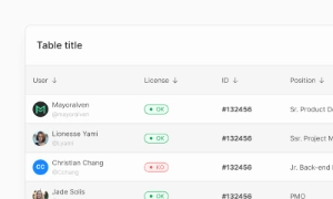 Emviui figma table screen