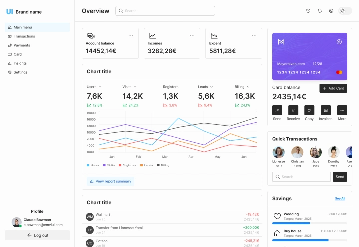 Figma dashboard 02