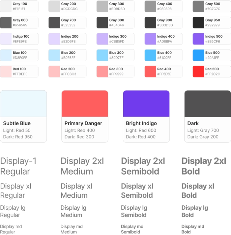 Figma color scheme