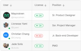 Figma table component