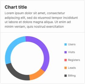 Figma pie chart component