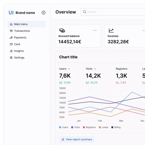 Animation showing a dashboard layout in Figma