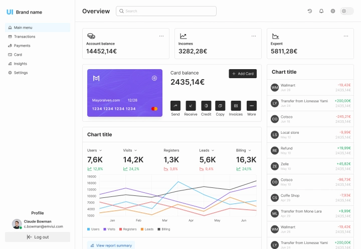 Figma dashboard 03